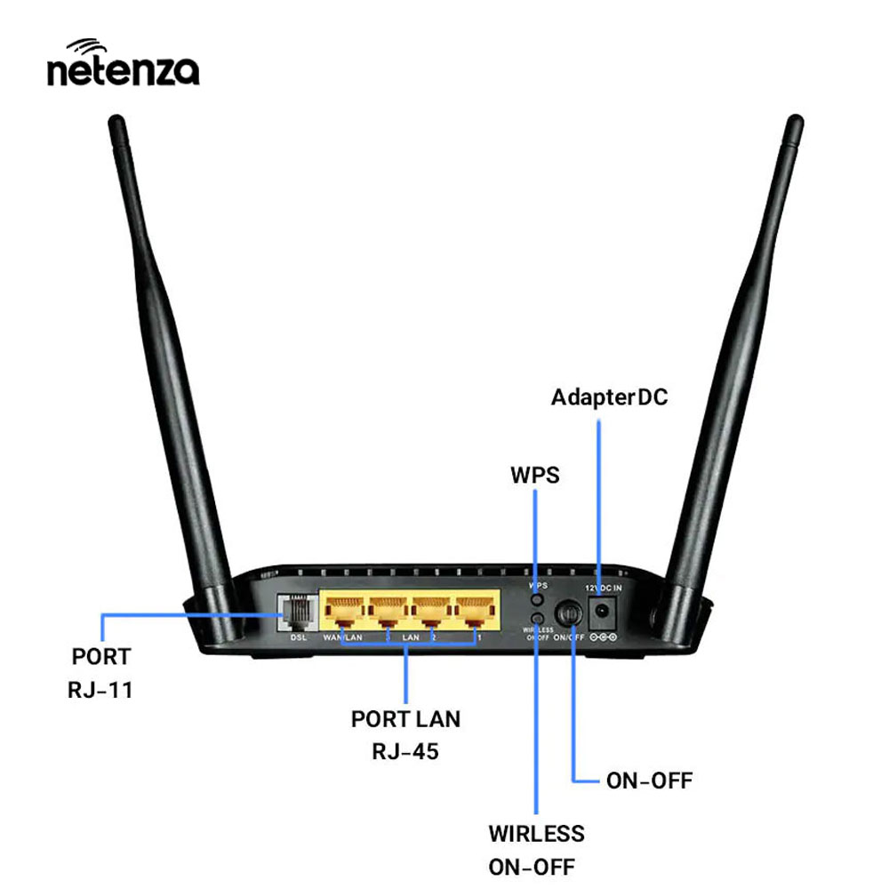 مودم ADSL وایرلس N300 نتنزا مدل Netenza NSL-2740U